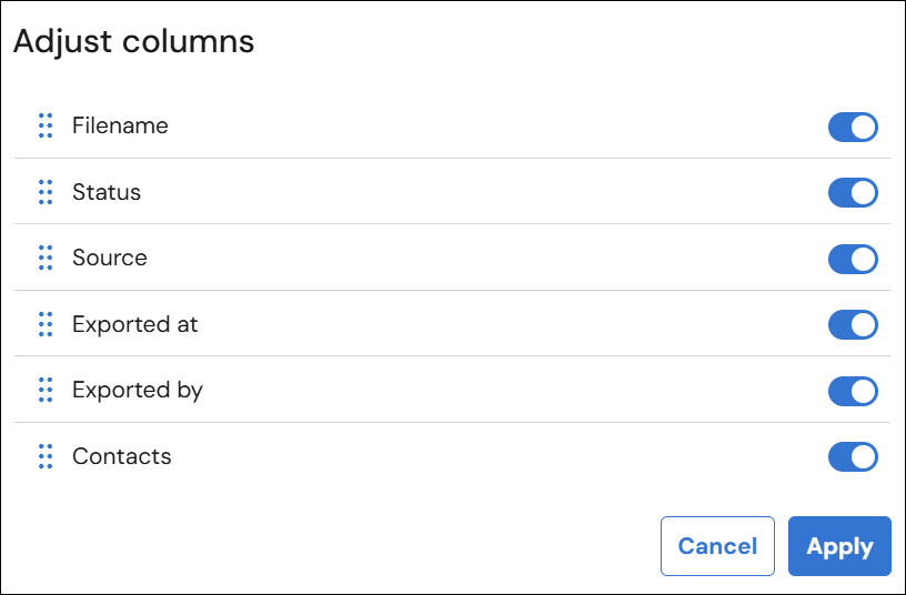 Screenshot showing the adjustable columns list, there are toggle switches to the right of each column heading and at the bottom of the page there are Cancel and Apply buttons.