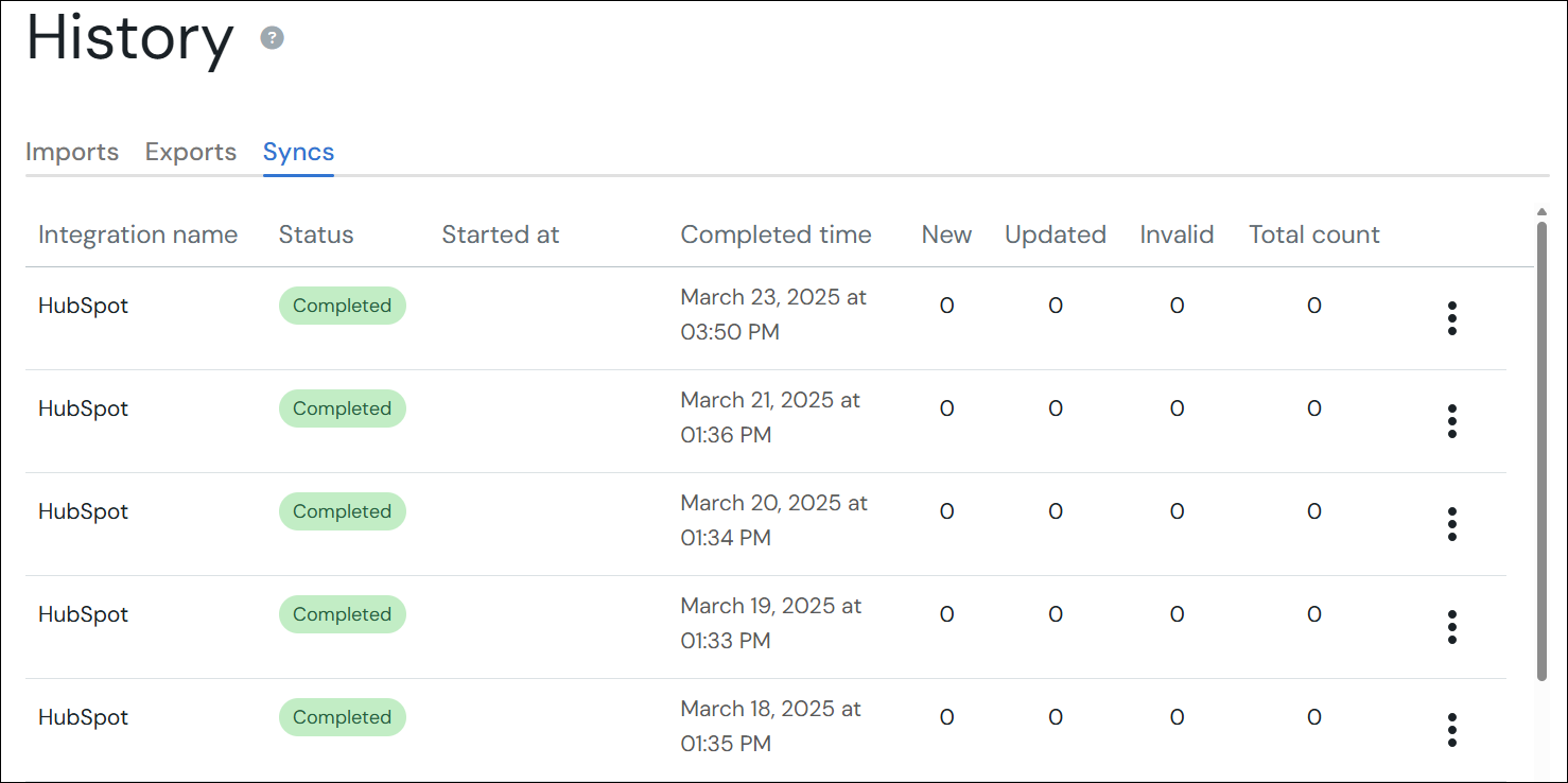 Screenshot of the syncs tab page under the history page. There are Import, Export and Sync tabs. The Sync tab has columns containing information such as Integration name, Status, Started at, Completed time, New, Update, Invalid, Total count