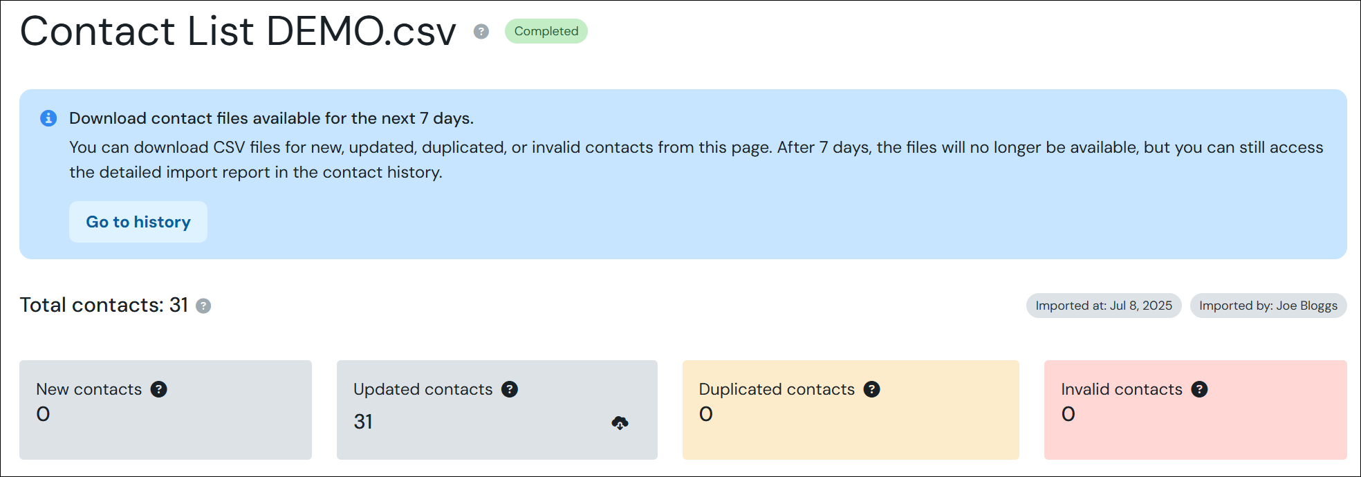 Screenshot of dashboard showing breakdown of the completed task. There are individual panes showing the number of 'new contacts', 'updated contacts', 'duplicated contacts' and 'invalid contacts'