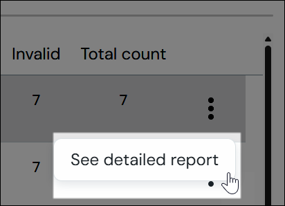 Screenshot showing detailed report modal