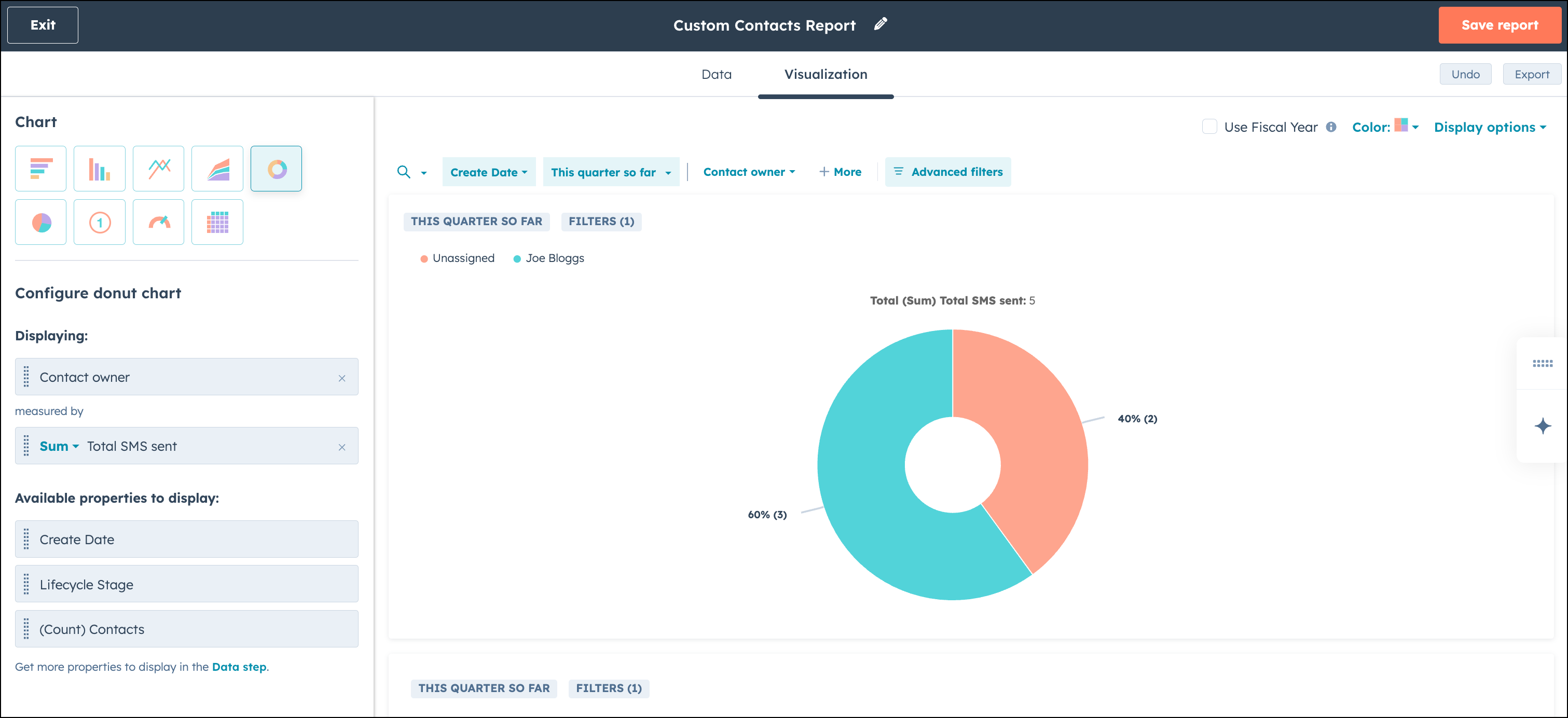 HubSpot report showing the visualization tab and donut chart configuration.