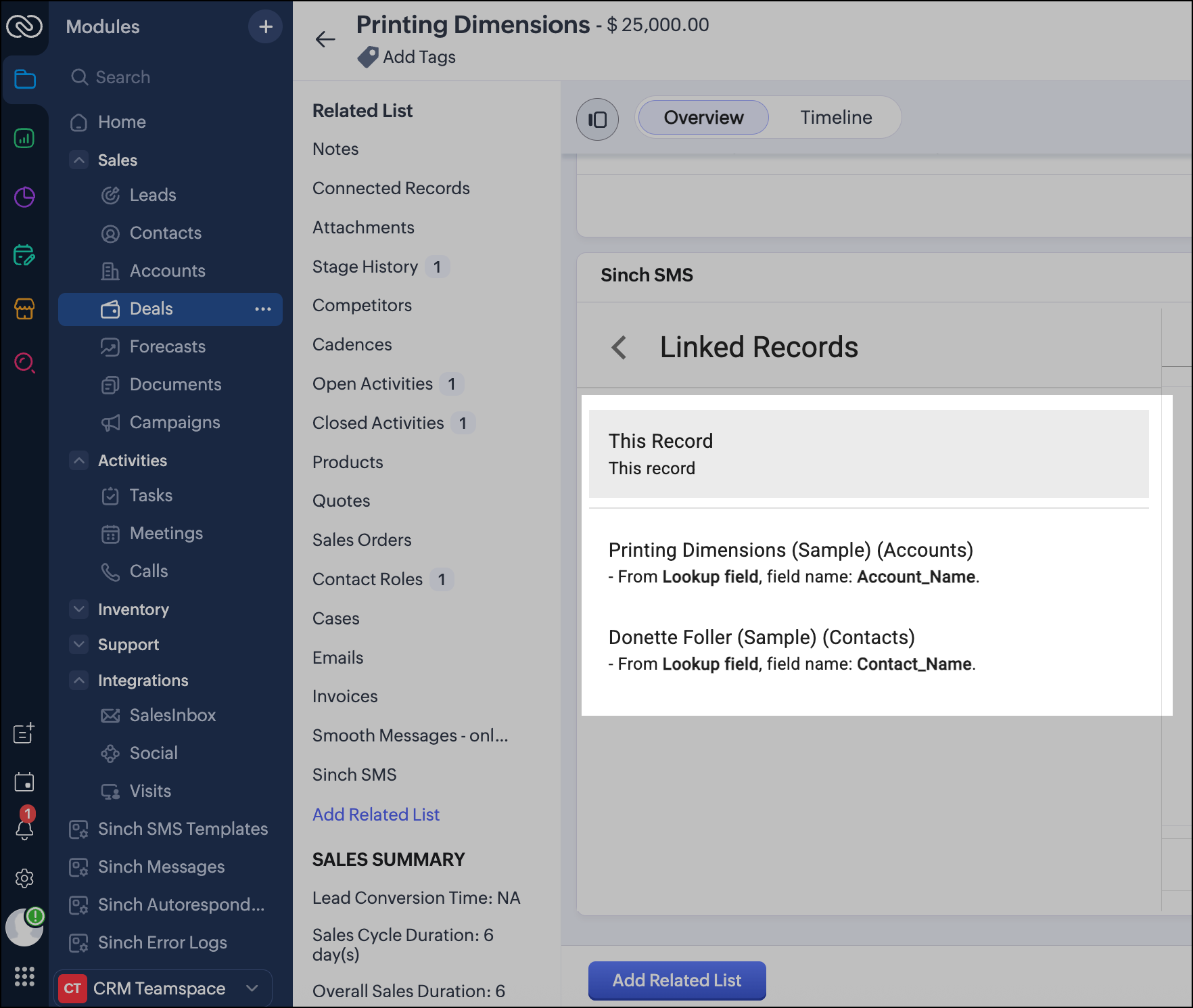 Linked contact records.