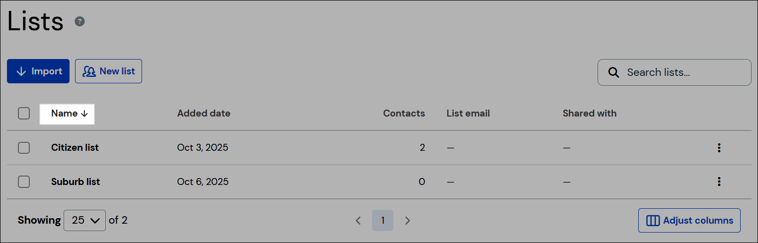Lists sorted by Name (A-Z / Z-A toggle)
