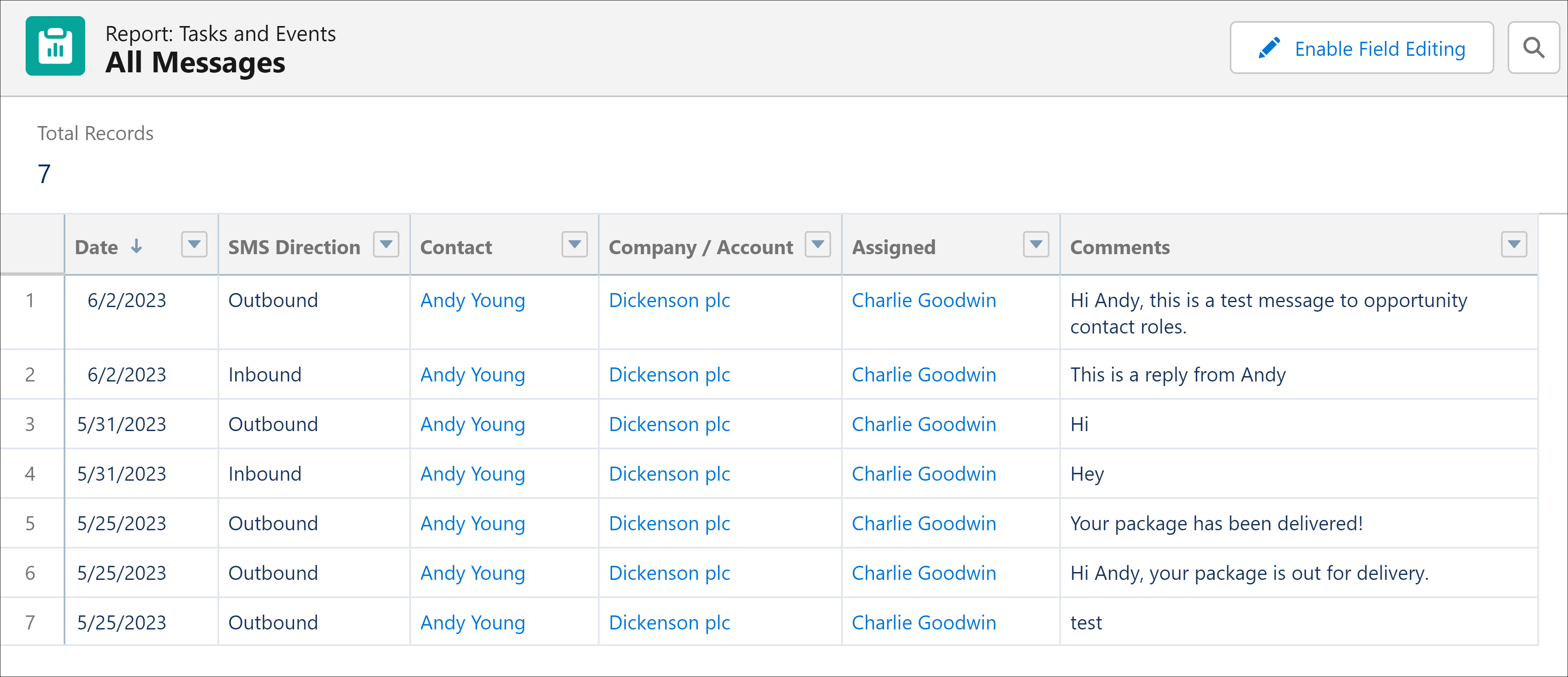 Salesforce report tasks and events.