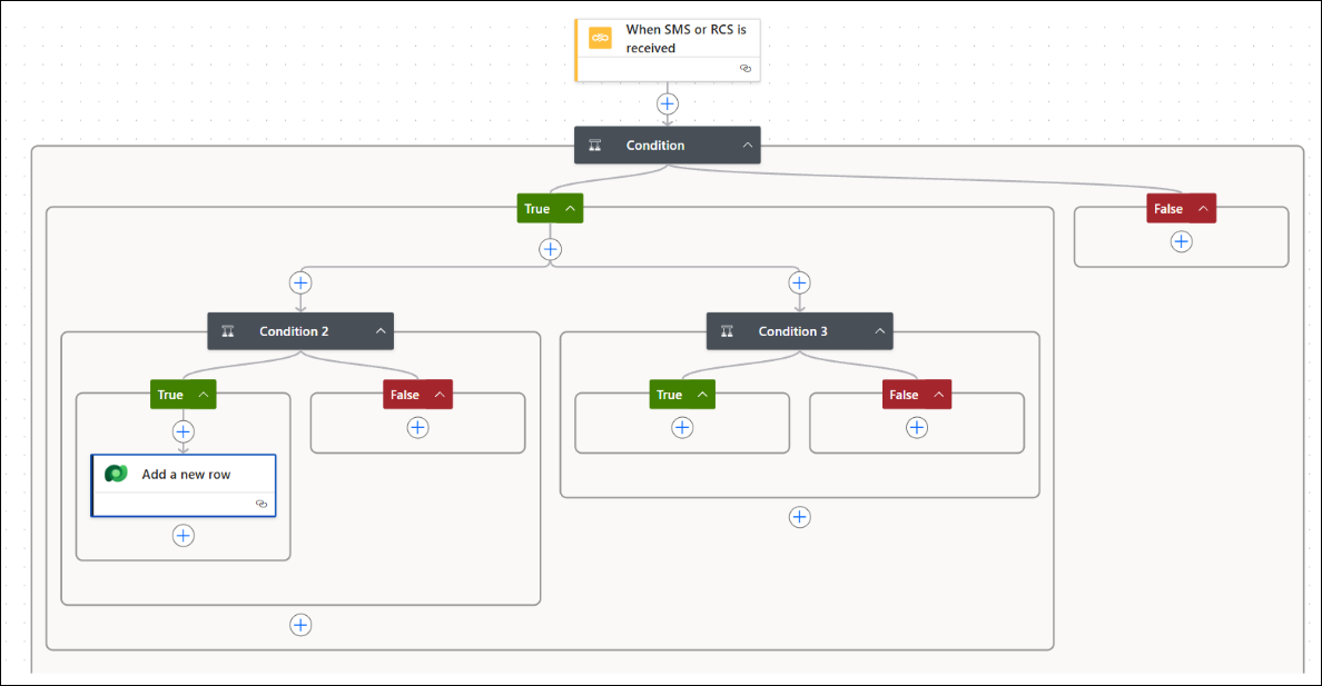 PowerAutomateUseCase workflow diagram_EN.png