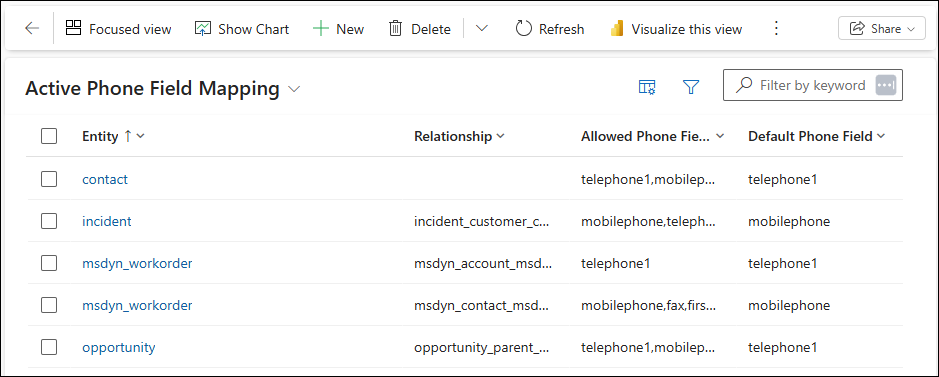 Active Phone Field Mapping page_EN.png