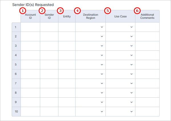 How to fill out the Alpha Tag Registration Form_01.jpg